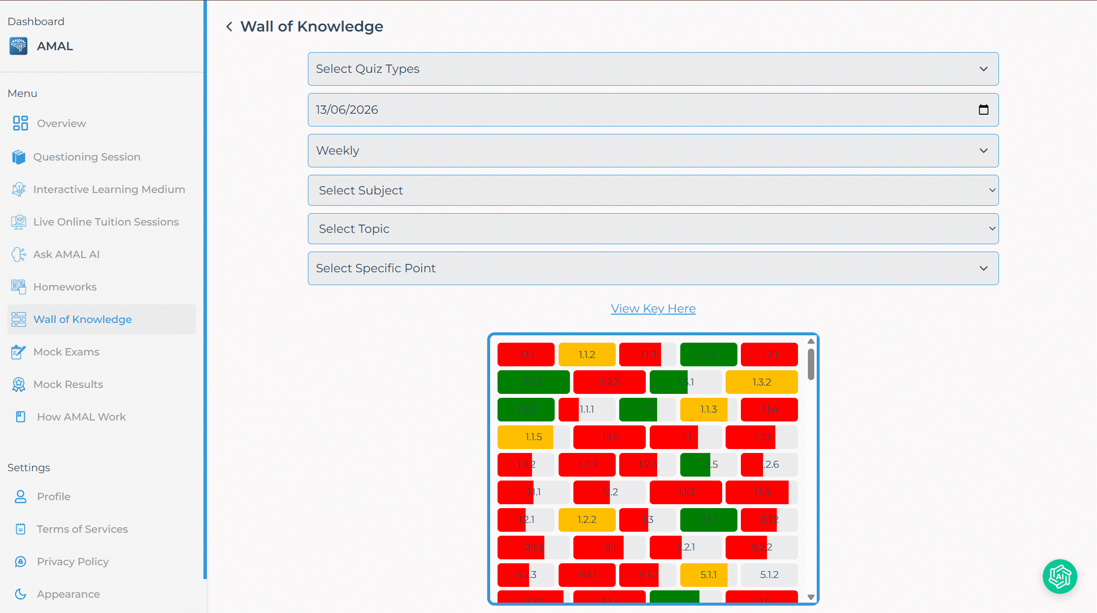 Wall of Knowledge animation