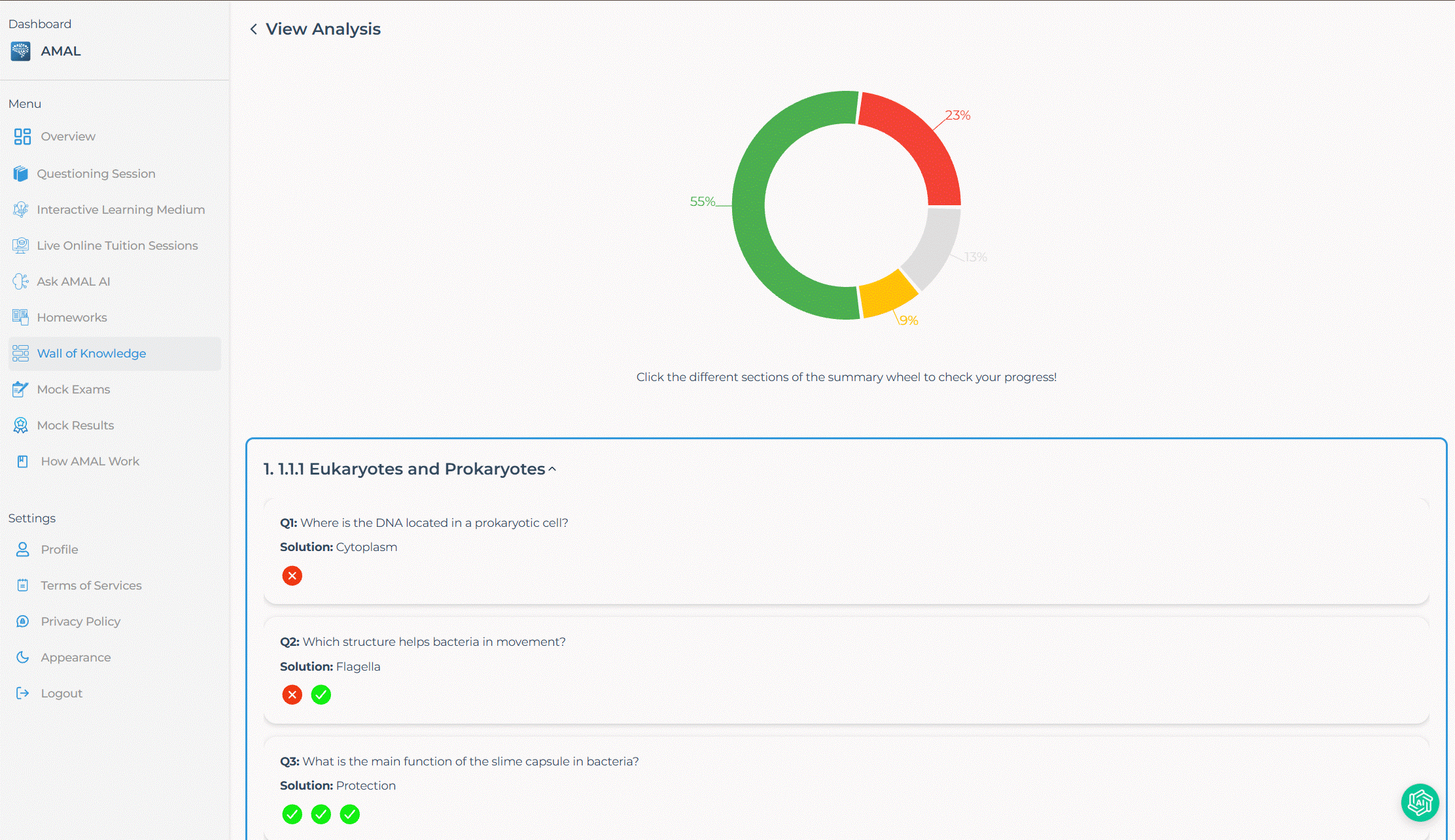 Wheel of Knowledge animation